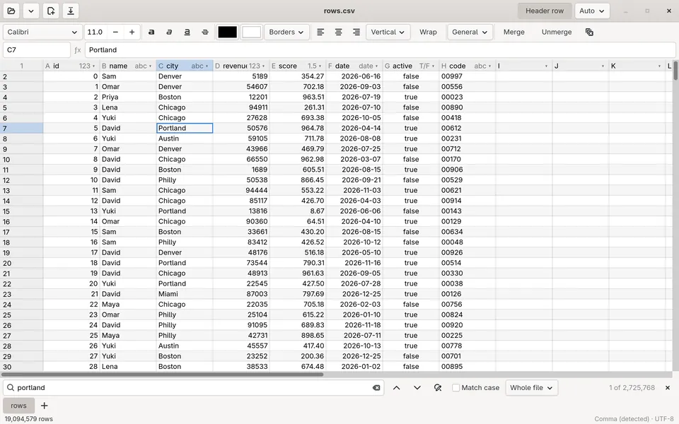 Brick's find bar searching the 19-million-row file for portland, at match 1 of 2,725,768.