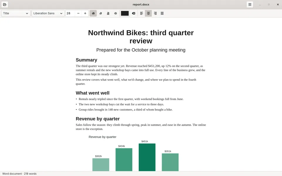 Slate showing a Word document in its own fonts, with a title, headings, a bulleted list, and a bar chart on one continuous page, and a format bar above it with the style, font, size, and alignment.